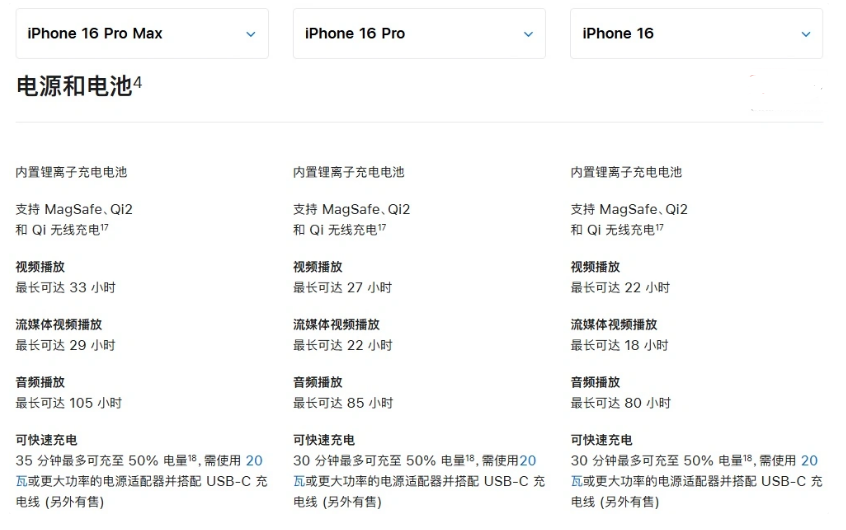 东山苹果手机维修分享 iPhone 16 目前实测充电峰值功率不超过 39W 